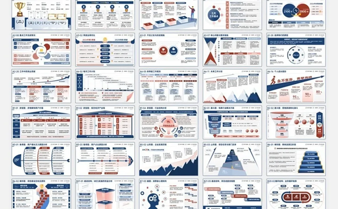 老板说PPT没逻辑这6个神图秒变汇报天花板