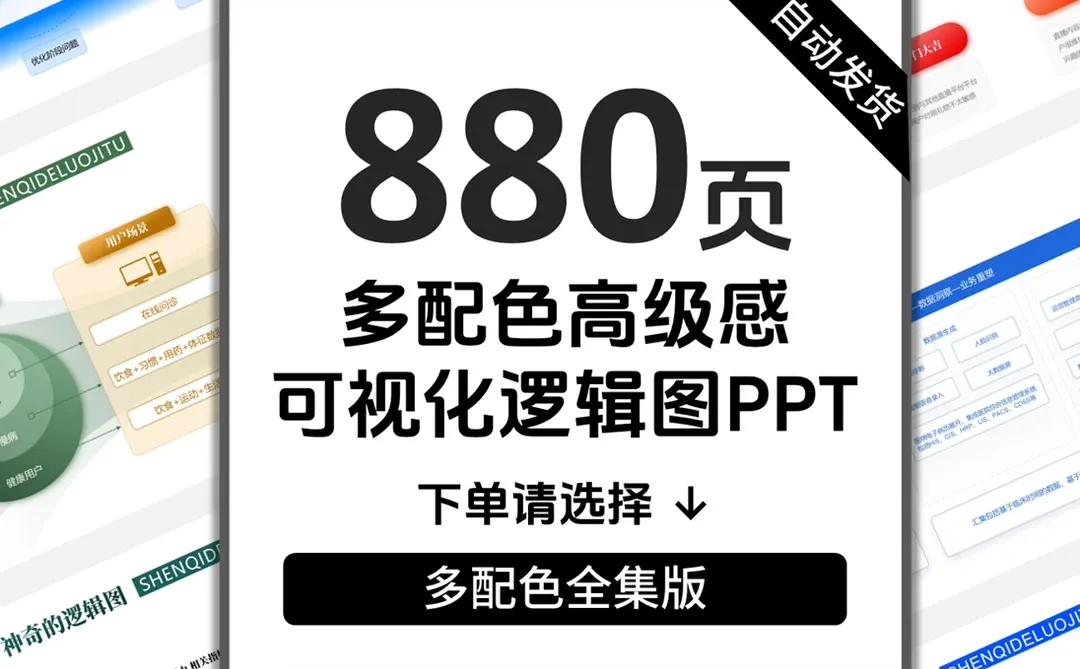 数据展示ppt模板：汇报不再枯燥