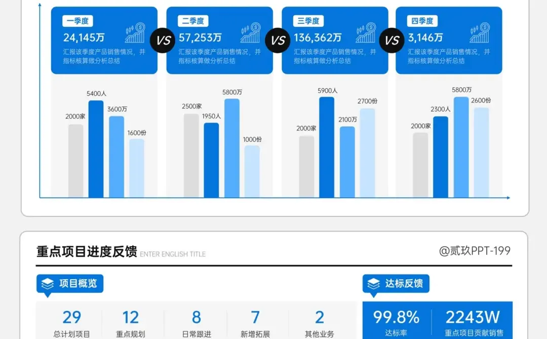这个赛道没人能赢冰山图！