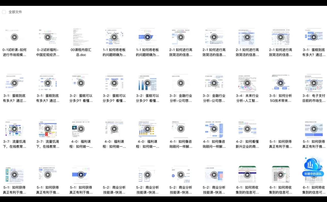 500强企业管理咨询案例分析工具方法