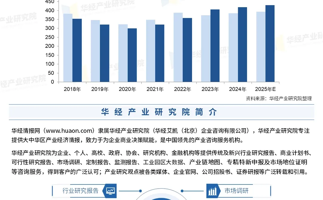 2026年中国乘用车金属冲压件行业深度报告