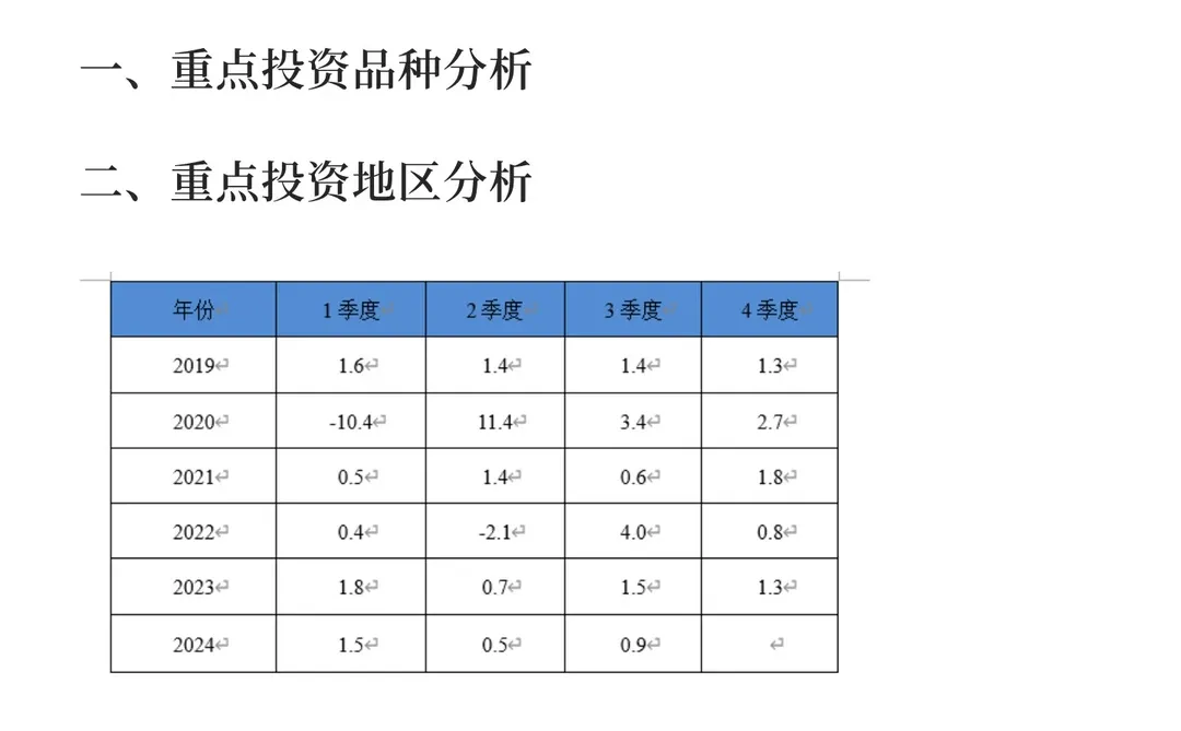鹿角行业市场调研及发展前景预测报告