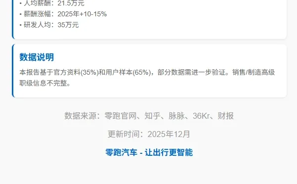 零跑汽车职级与薪酬全景：从P1到P5