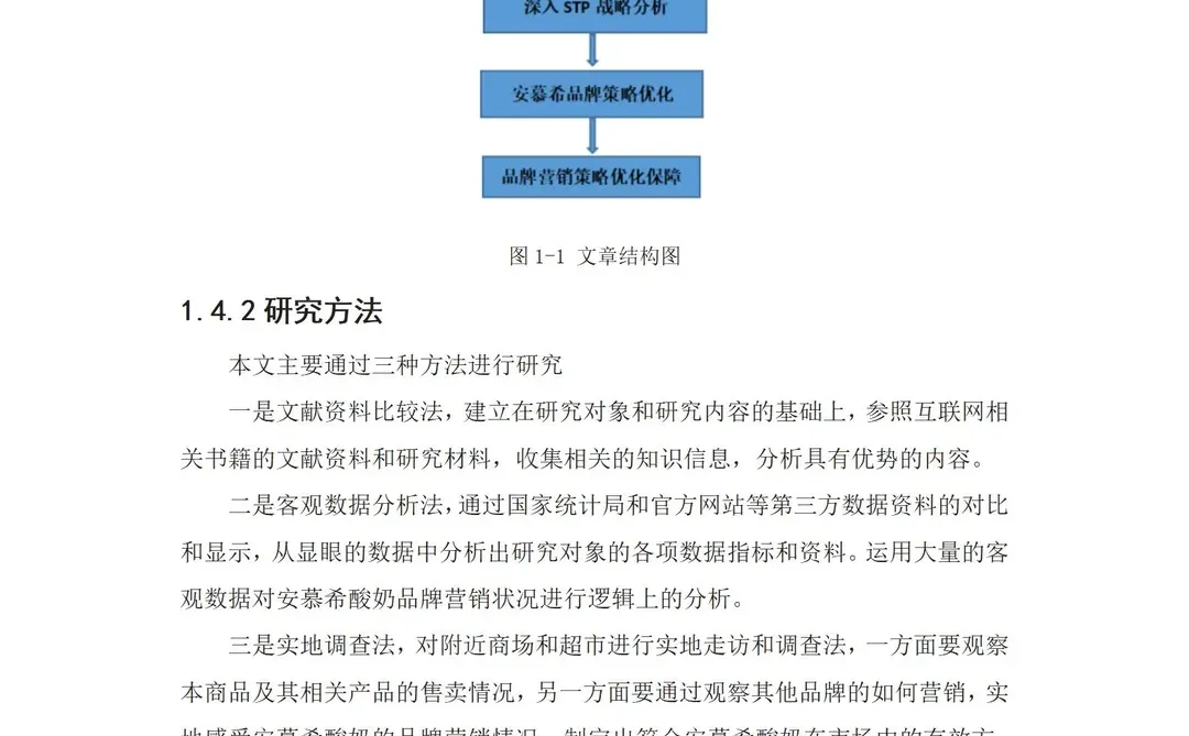 导师喜欢的优质毕业论文——工商管理篇