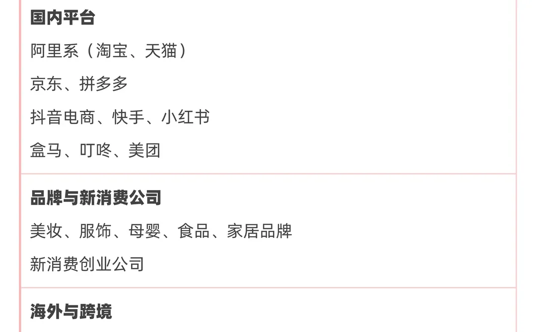 品类运营｜货架背后的商业增长操盘手