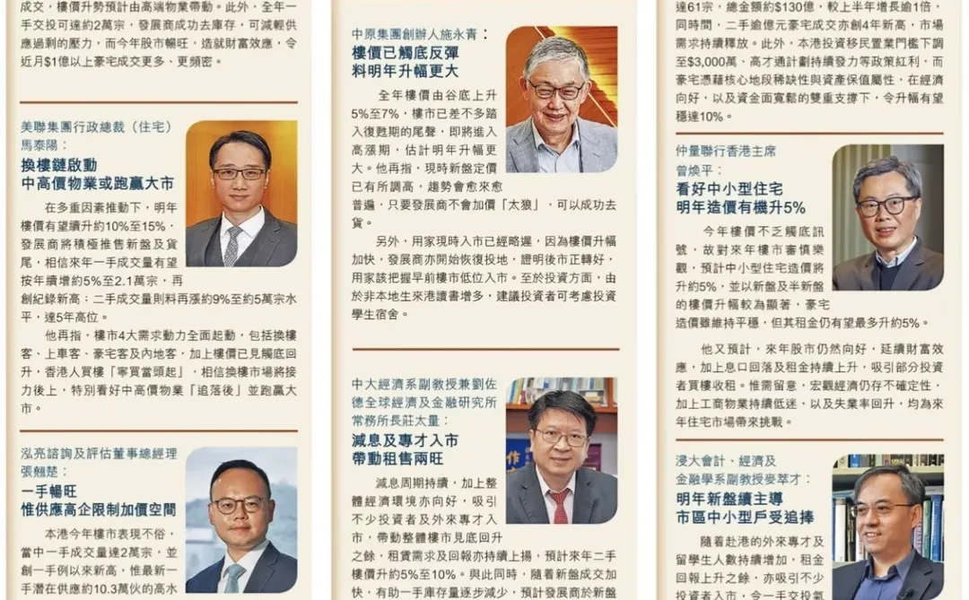 回归25周年，香港各界论香港市