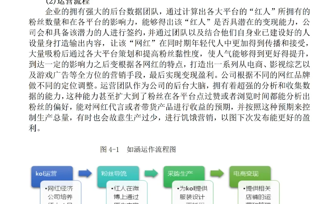 导师都在夸的财务管理专业优秀论文初稿来了