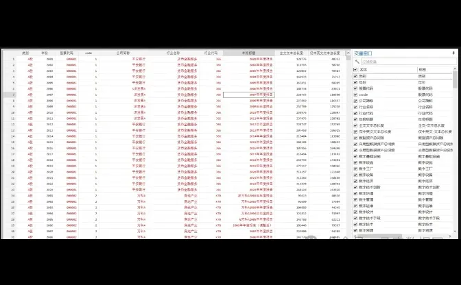 企业数据资产化221个词频统计（1999-2023年