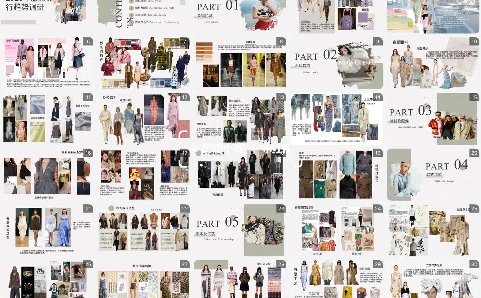 26年服装流行趋势调研ppt