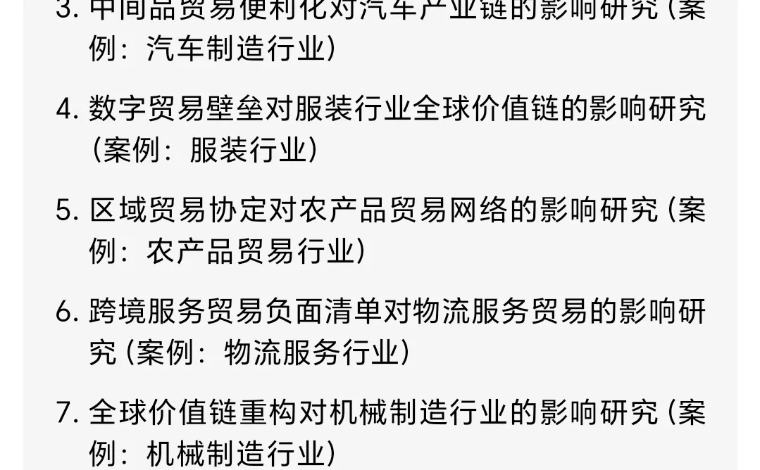 商务经济学十个选题方向100个题目分享