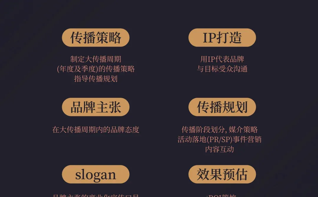 从0-1搭建品牌 | 构建品牌价值