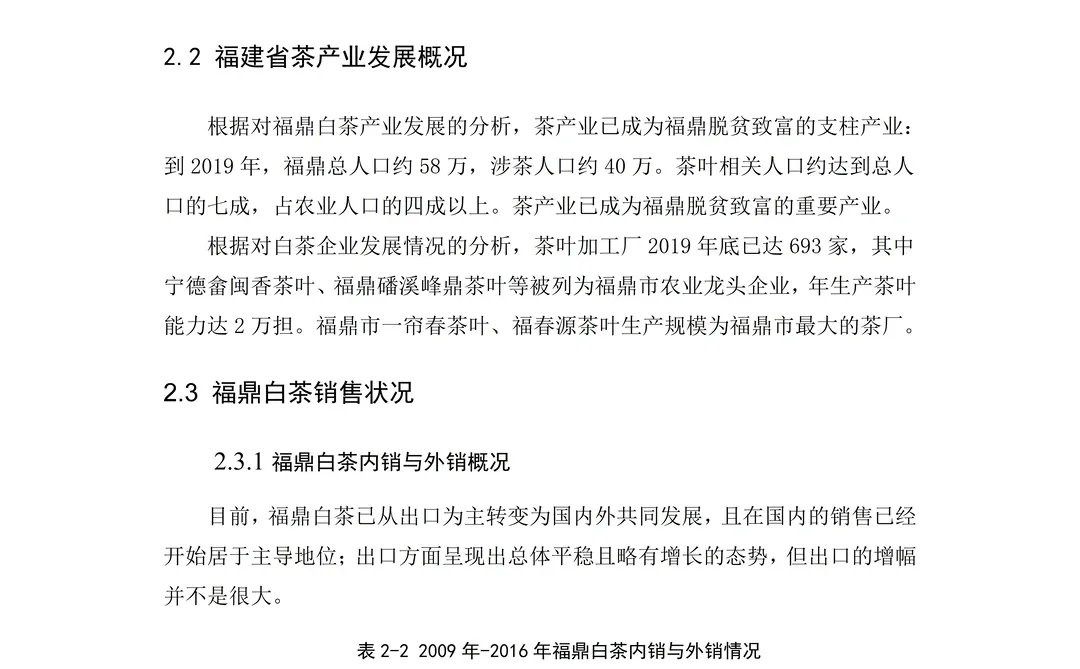 国际经济与贸易论文这样写，真的一遍就过了