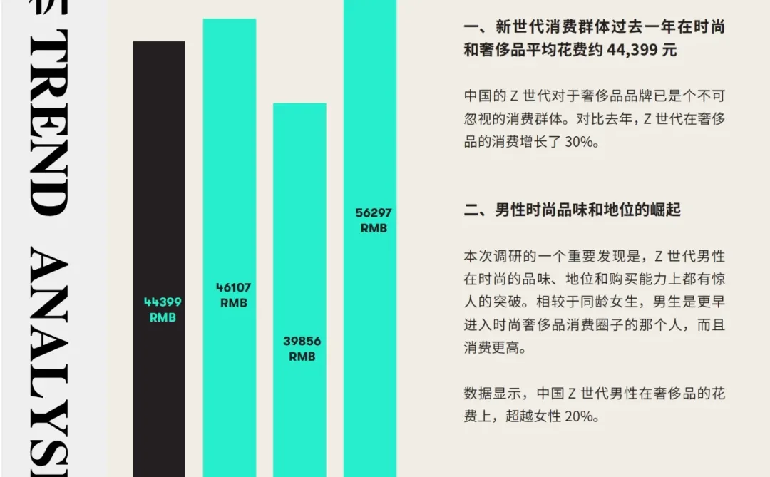(2)闲鱼洞察｜2025全球时尚行业趋势分析