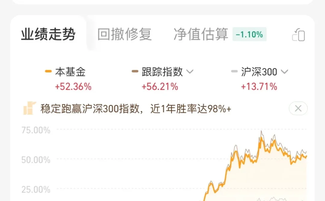 2026风向标｜聪明钱已悄悄转向的赛道?