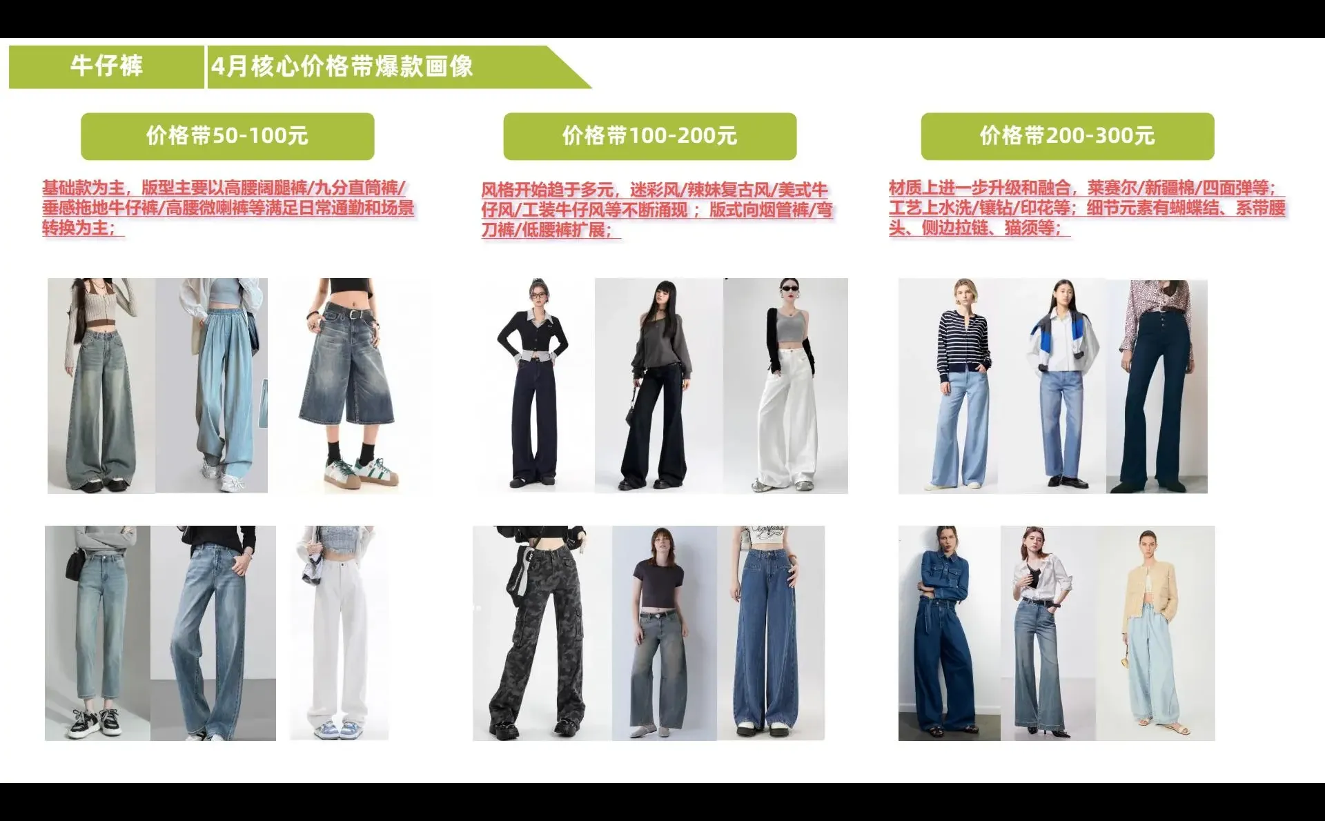 天猫行业4月女装品类趋势洞察