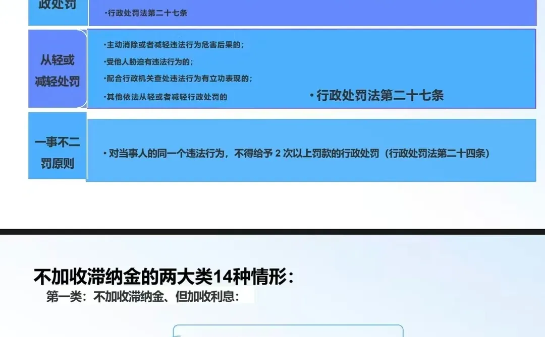 税务稽查应对-从风险规避到价值创造