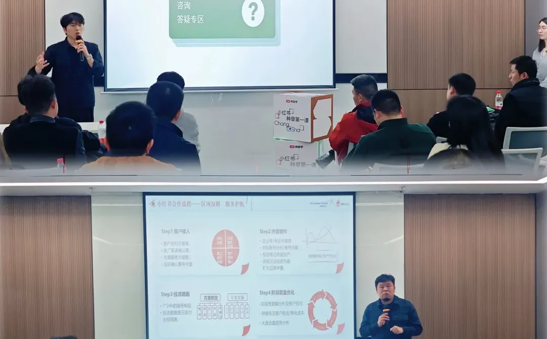 小红书官方讲师亲授丨手把手教你生意增长