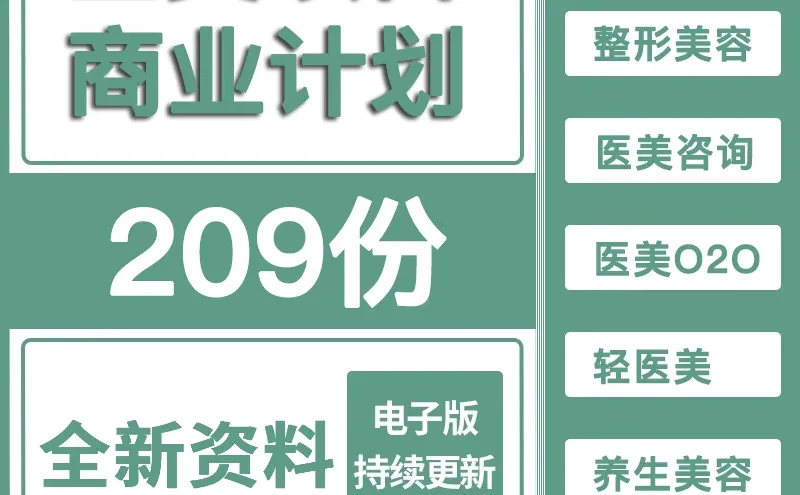 轻医美仪器创业计划与行业报告分析