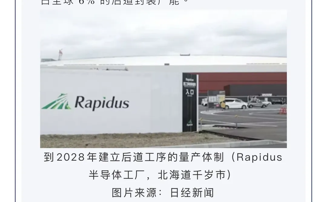 12.17日经半导体新闻（附?预测）