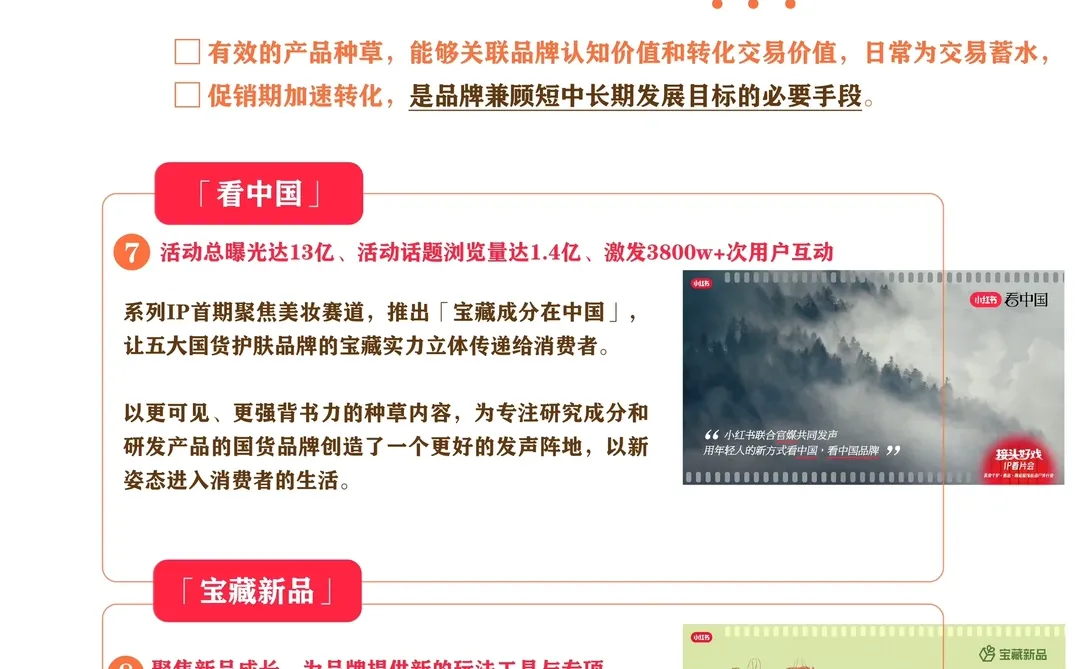 ✅ 2024年美奢服行业趋势洞察 ——10大ip