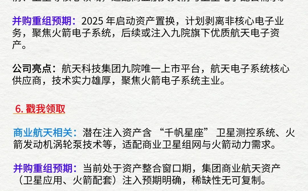 商业航天+并购重组，拥有硬实力的6家公司！