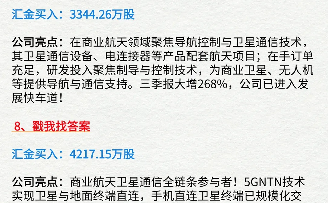 商业航天，社保+汇金扫货的8家公司！