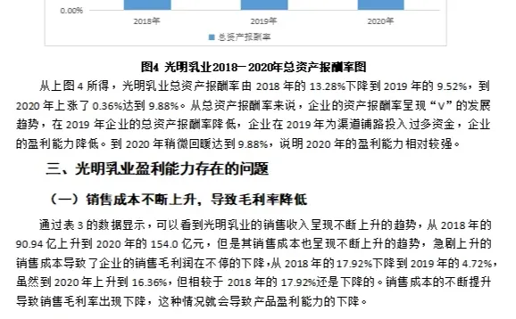 不会写企业盈利能力分析论文的看这篇就够了