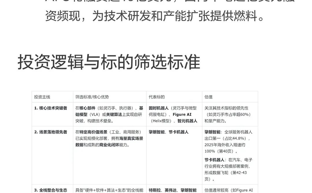 具身智能（商用人形机器人）行业分析