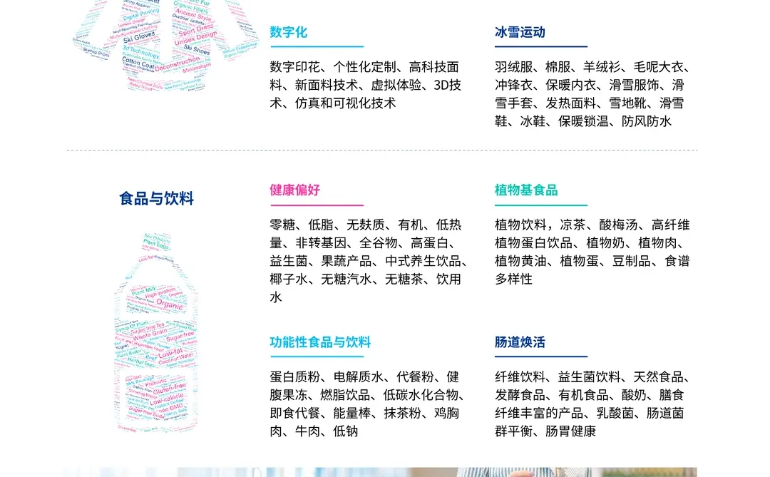 海南自贸港旅游零售白皮书2025版