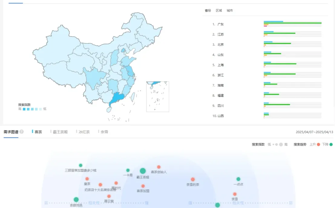 年度最伟大发现的网站！！