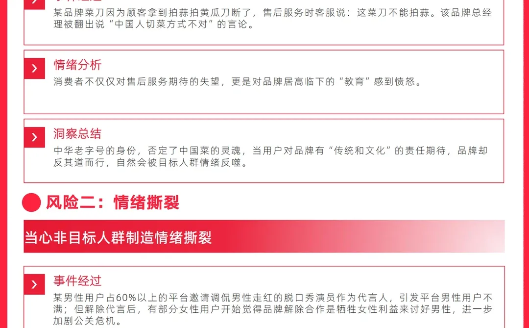 营销思维｜小红书情绪营销全景洞察