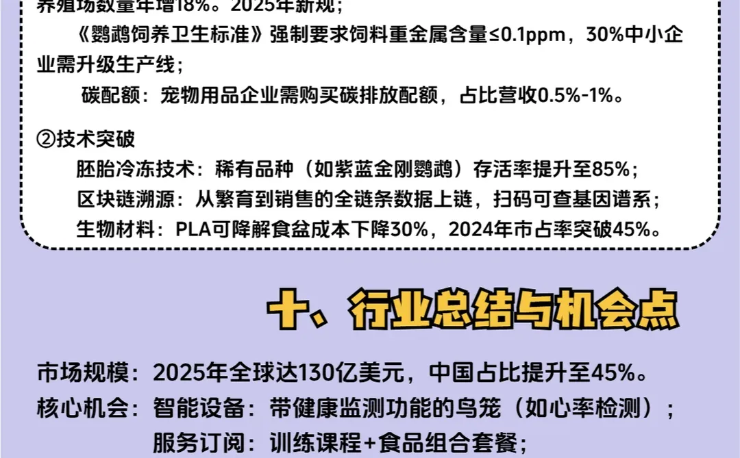 ?赚钱看这篇“鹦鹉赛道行业分析报告”