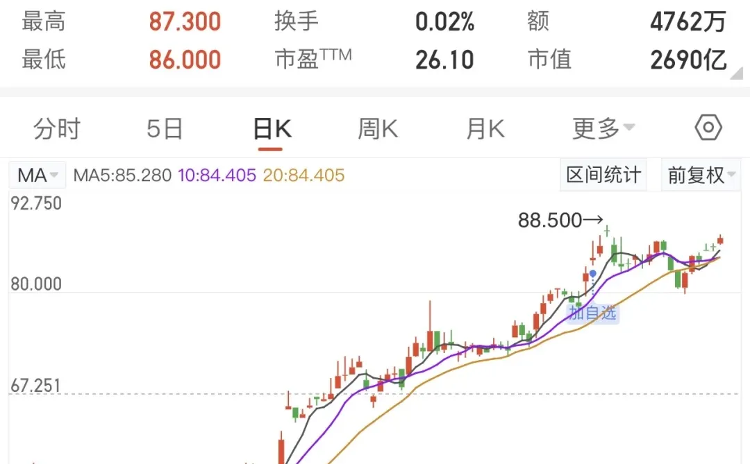 行业研究|为什么音乐行业是一个好赛道?