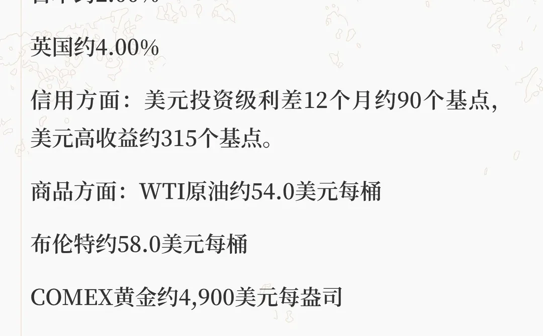高盛2026年全球宏观展望