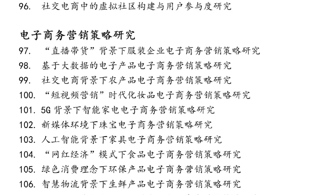 2025电子商务专业最新论文选题分享?