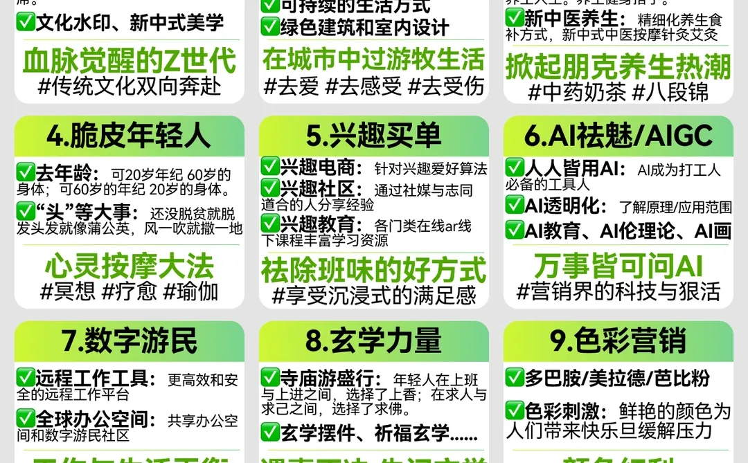 ✅2024下半年年轻人12大流行圈层趋势洞察?