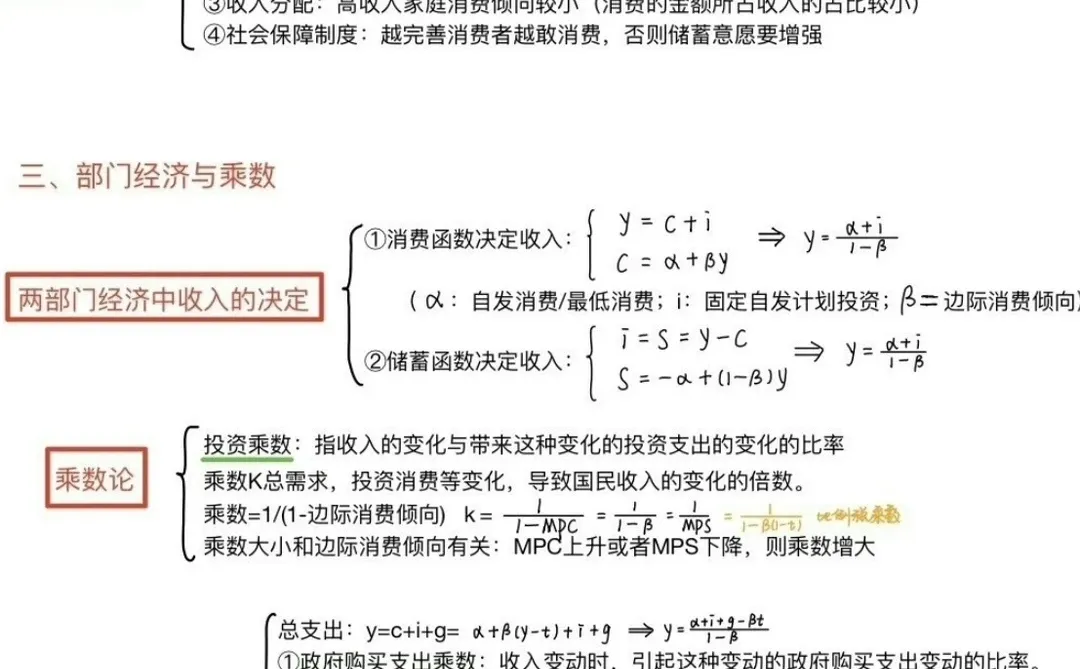 宏观经济学笔记，看完效率直接翻倍！