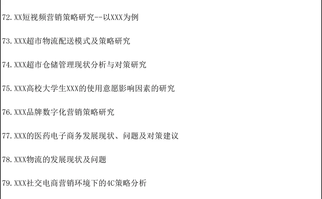 导师推荐的2025电子商务毕业论文题目