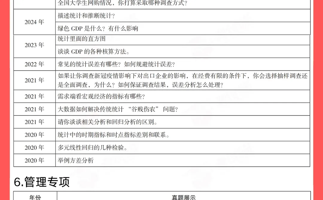 2026国考金管局综合岗专业课面试命题趋势