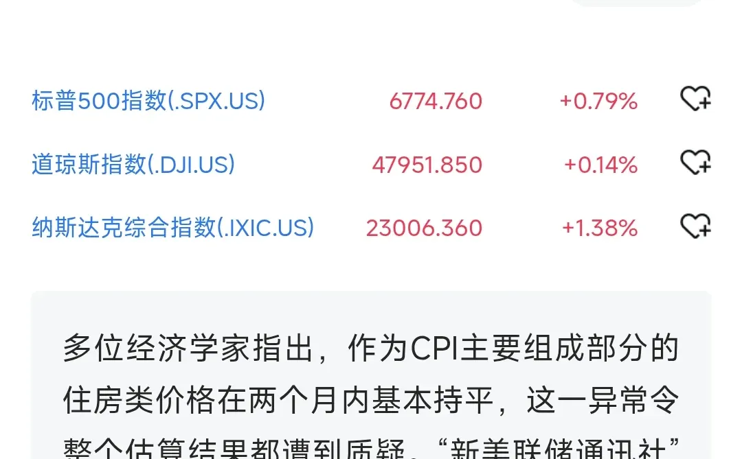 CPI不及预期？美股大涨？或是数字游戏。
