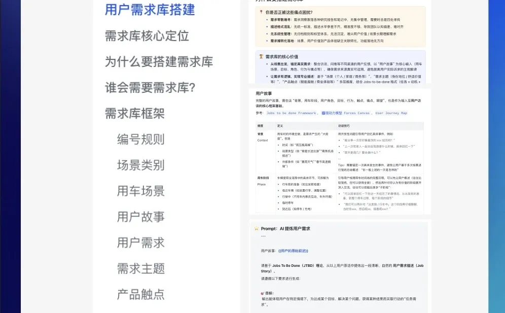 最详细的用户需求库介绍