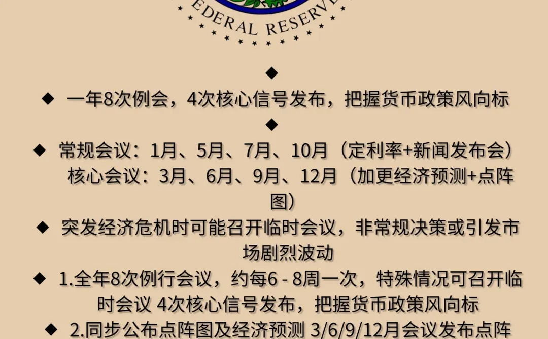 联储架构一图读懂