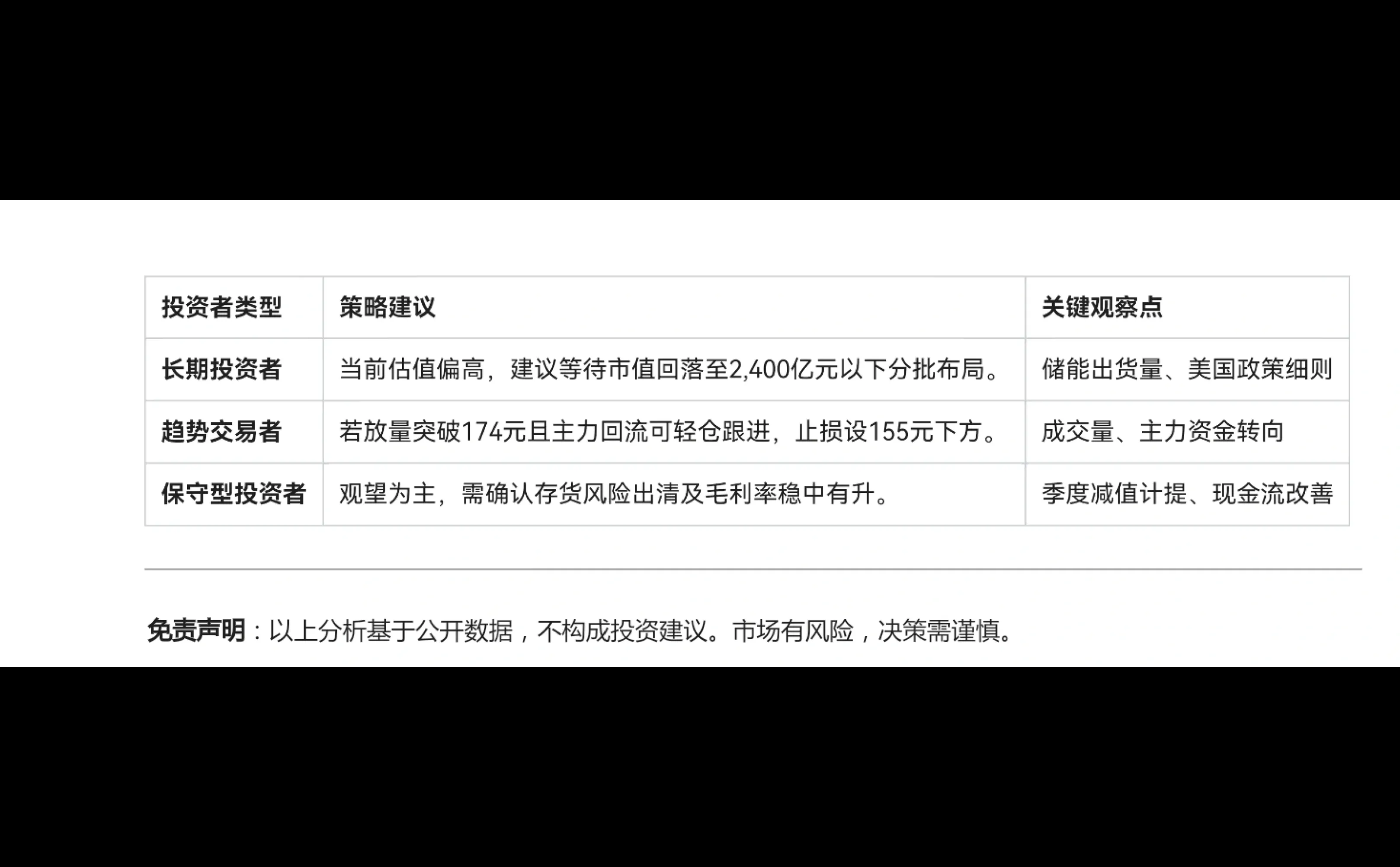 小欣投研笔记-阳光电源