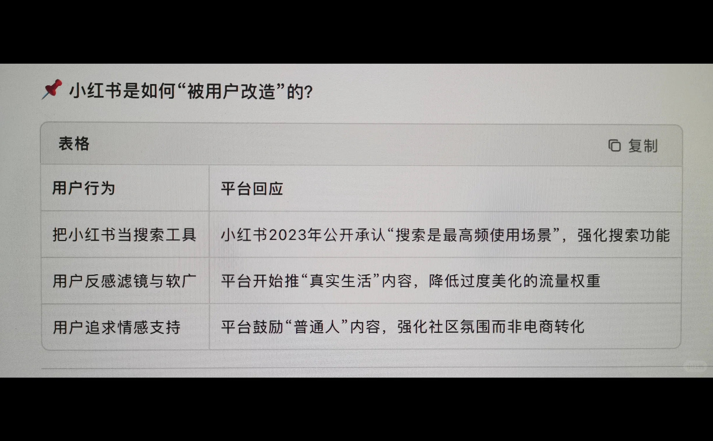 写给用小红书做研究的：平台特征总结