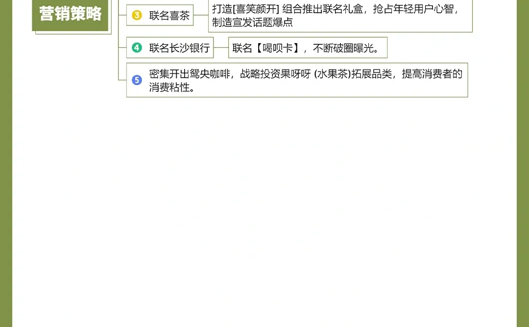 营销案例丨茶颜悦色品牌全案拆解