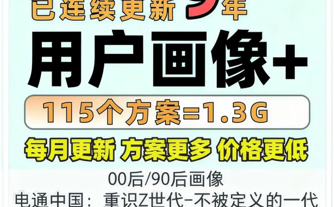 优质用户画像人群洞察习惯消费Z世代方案