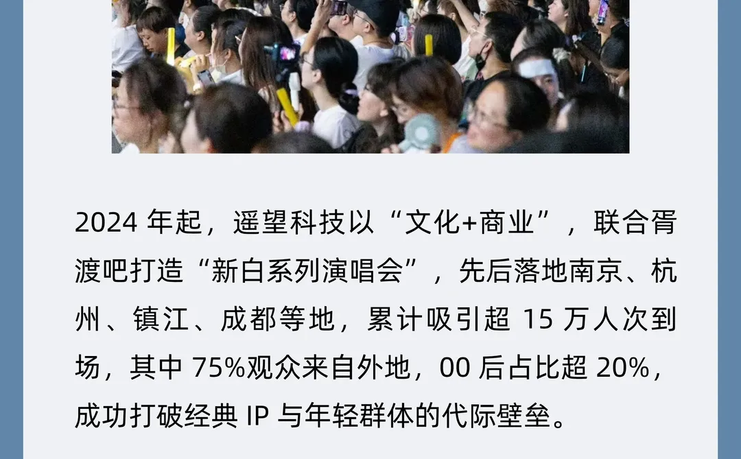 遥望科技入选“中国新电商发展创新案例”