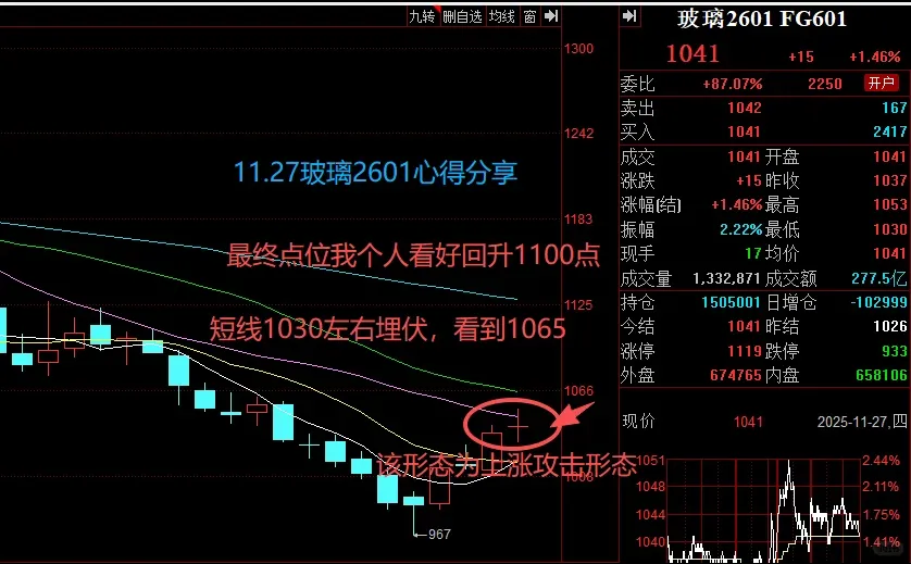 玻璃厂冷修意味着什么？