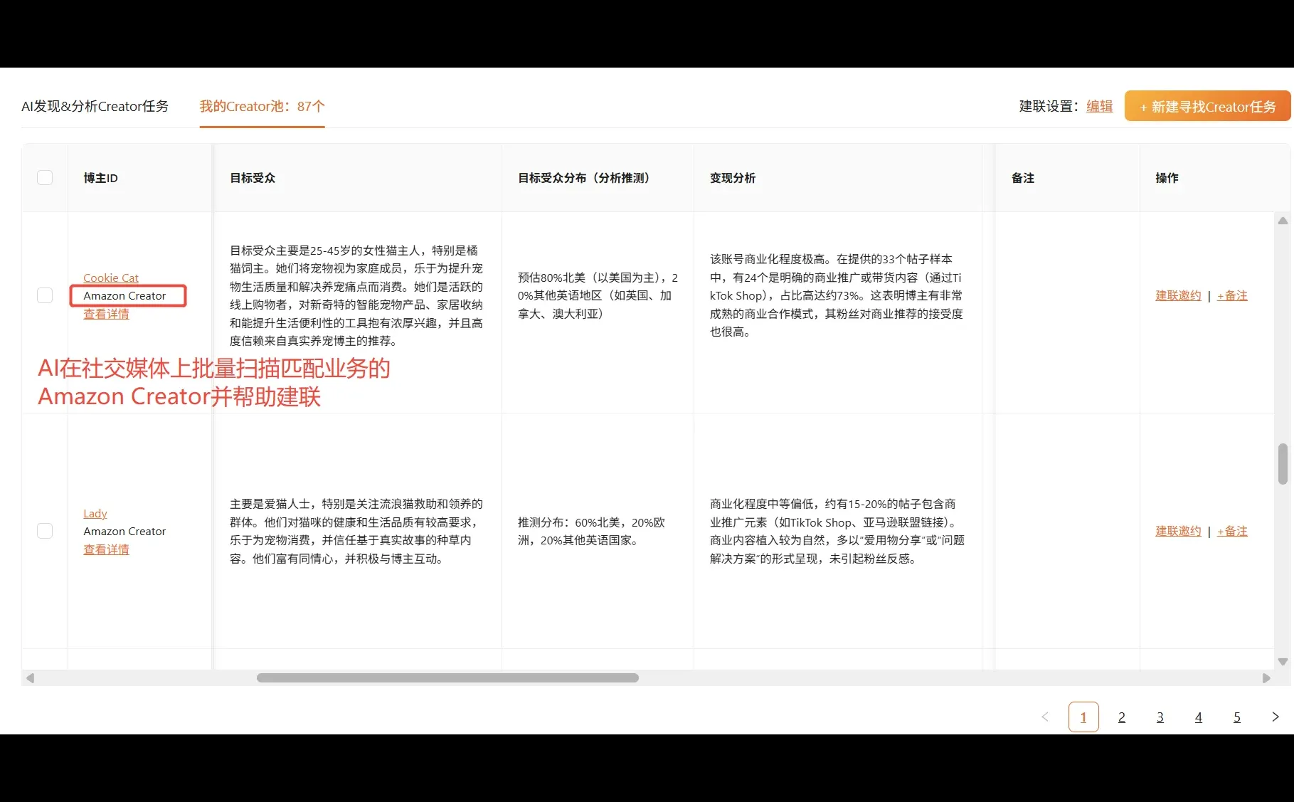AI agent帮你实现规模化的内容生产和分发