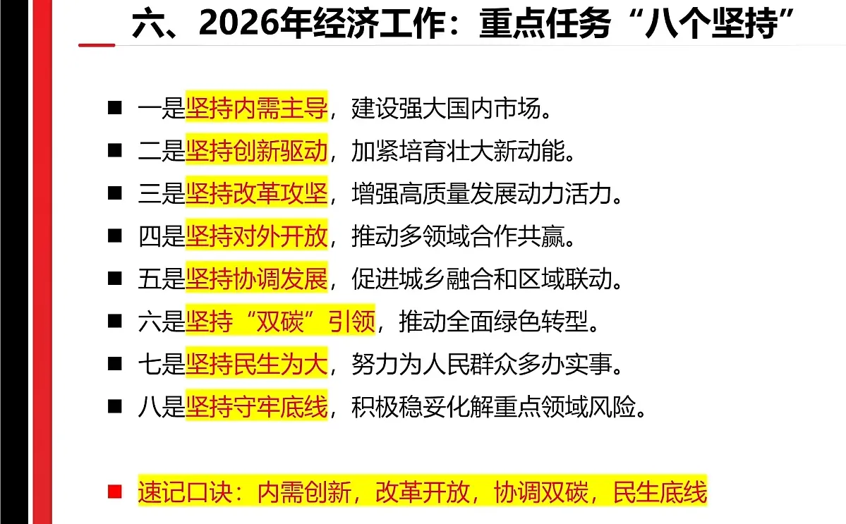 12月15日打卡，主题：中央经济工作会议；